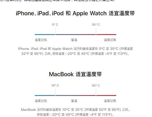 丰城苹果13维修分享iPhone 13耗电越来越快怎么办 